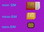 all sim cards