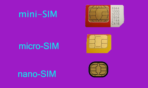 all sim cards