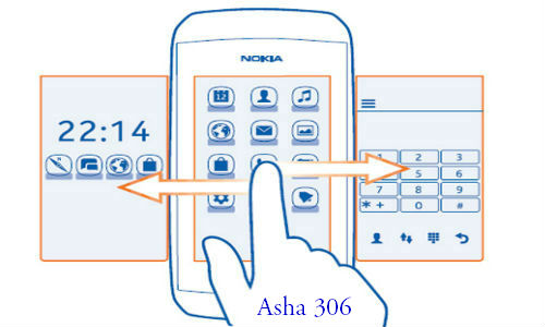 Asha 306