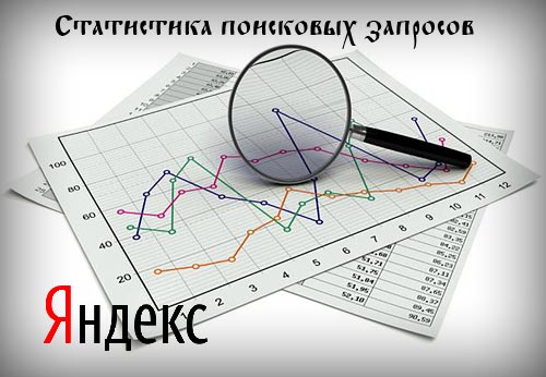 statistika-zaprosov-yandeks